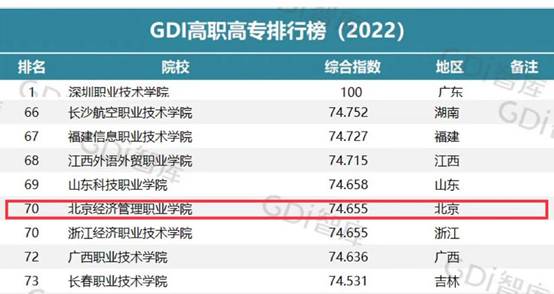 说明: 178d3dba2298223ecdd4e90da2fc86f