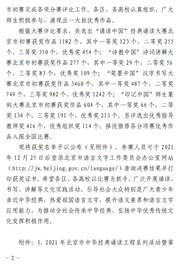 说明: 京教语〔2021〕10号第三届中华经典诵写讲活动初赛获奖名单通知_01